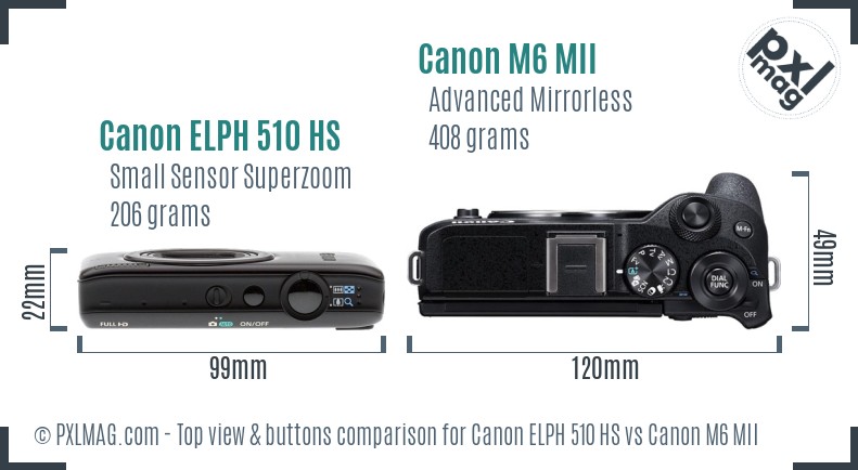 Canon ELPH 510 HS vs Canon M6 MII top view buttons comparison