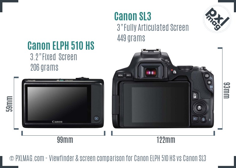 Canon ELPH 510 HS vs Canon SL3 Screen and Viewfinder comparison
