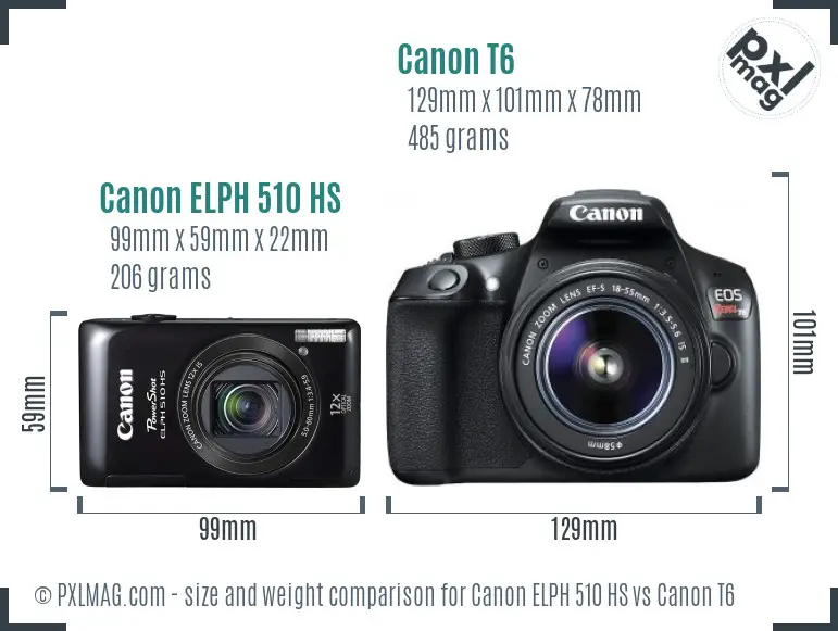 Canon ELPH 510 HS vs Canon T6 size comparison