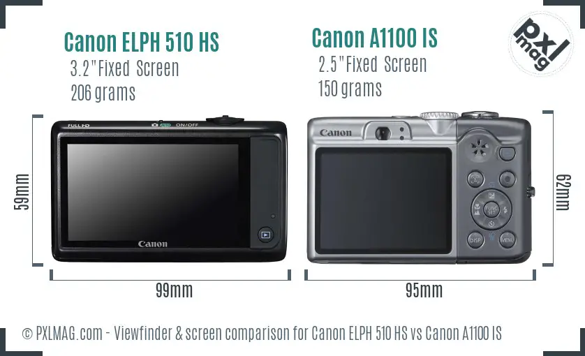 Canon ELPH 510 HS vs Canon A1100 IS Screen and Viewfinder comparison