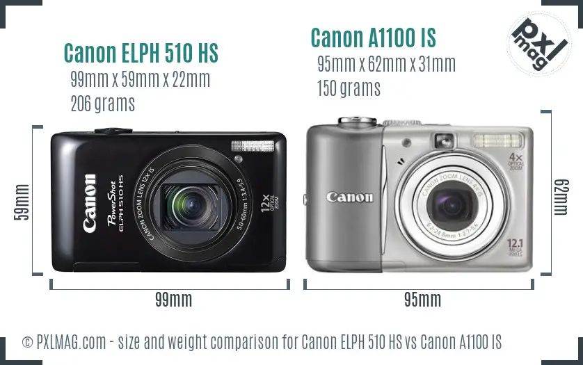 Canon ELPH 510 HS vs Canon A1100 IS size comparison