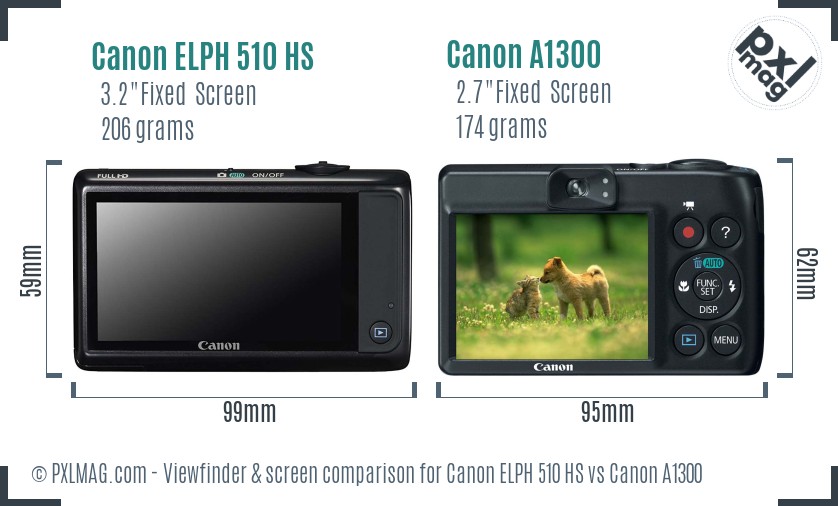 Canon ELPH 510 HS vs Canon A1300 Screen and Viewfinder comparison