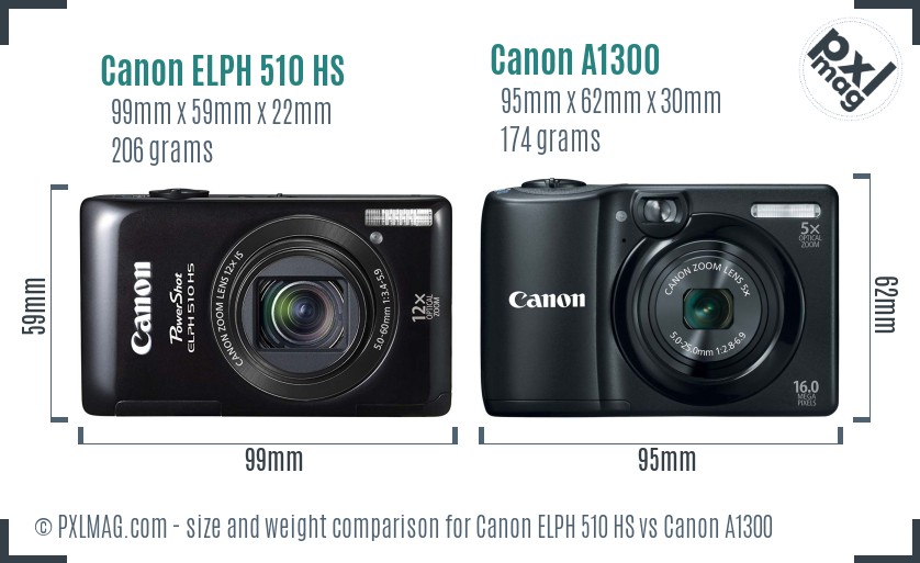 Canon ELPH 510 HS vs Canon A1300 size comparison