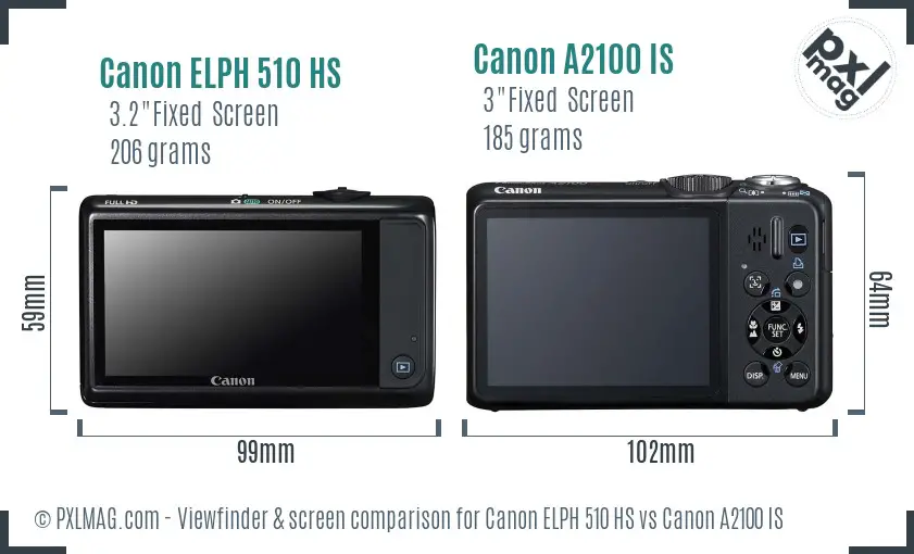 Canon ELPH 510 HS vs Canon A2100 IS Screen and Viewfinder comparison