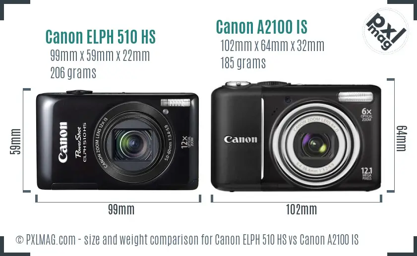 Canon ELPH 510 HS vs Canon A2100 IS size comparison