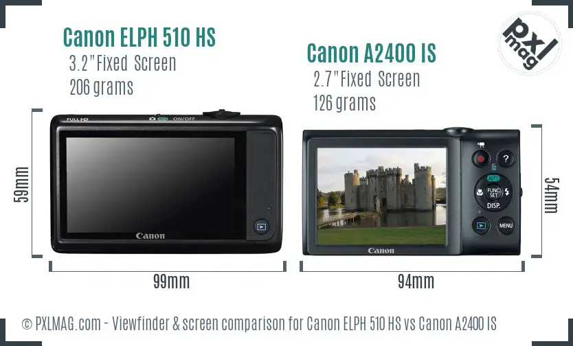 Canon ELPH 510 HS vs Canon A2400 IS Screen and Viewfinder comparison
