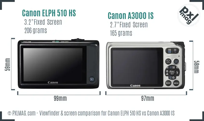 Canon ELPH 510 HS vs Canon A3000 IS Screen and Viewfinder comparison Canon ELPH 510 HS vs Canon A3000 IS Screen and Viewfinder comparison
