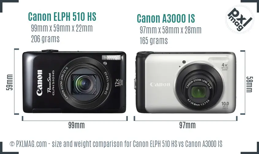 Canon ELPH 510 HS vs Canon A3000 IS size comparison Canon ELPH 510 HS vs Canon A3000 IS size comparison