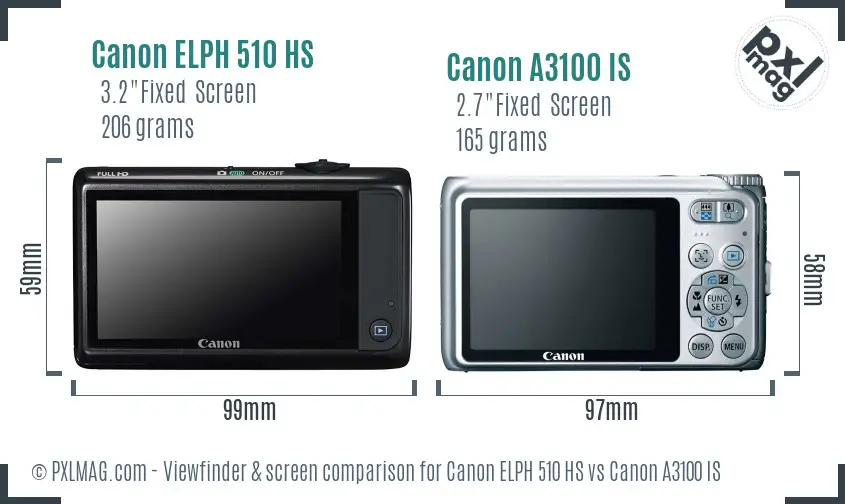 Canon ELPH 510 HS vs Canon A3100 IS Screen and Viewfinder comparison