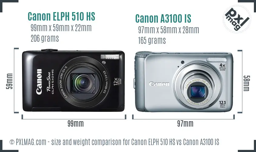 Canon ELPH 510 HS vs Canon A3100 IS size comparison