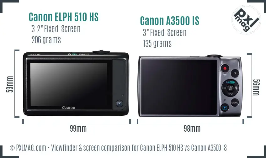 Canon ELPH 510 HS vs Canon A3500 IS Screen and Viewfinder comparison