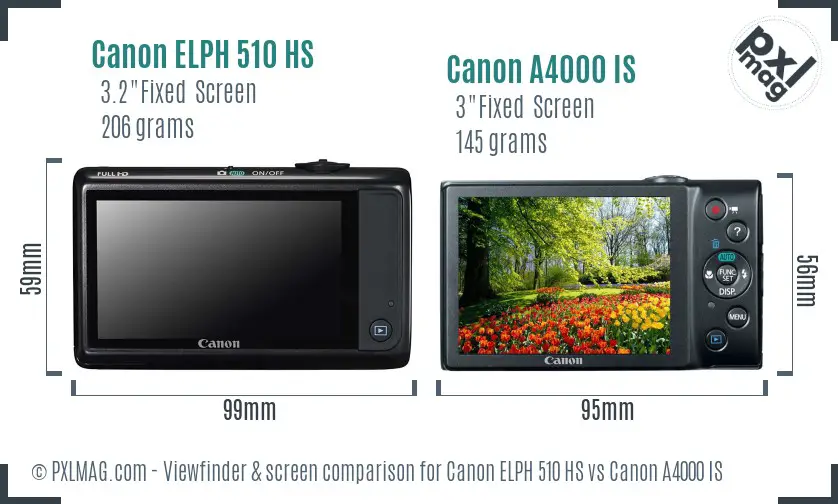 Canon ELPH 510 HS vs Canon A4000 IS Screen and Viewfinder comparison