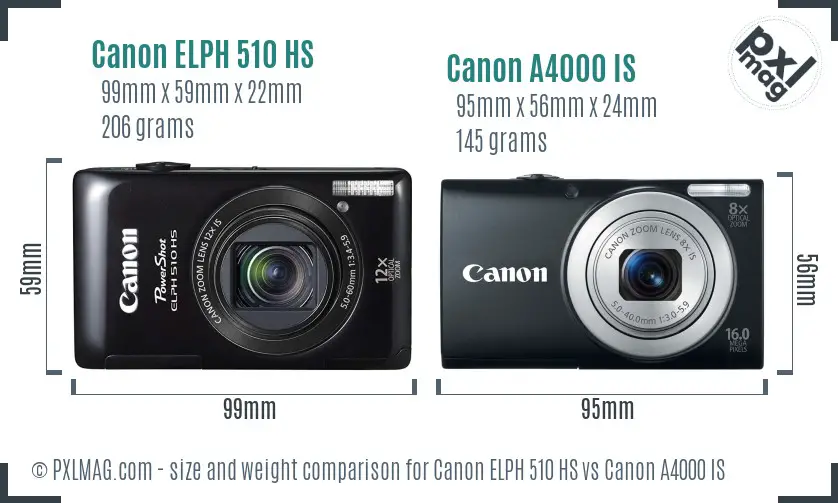 Canon ELPH 510 HS vs Canon A4000 IS size comparison