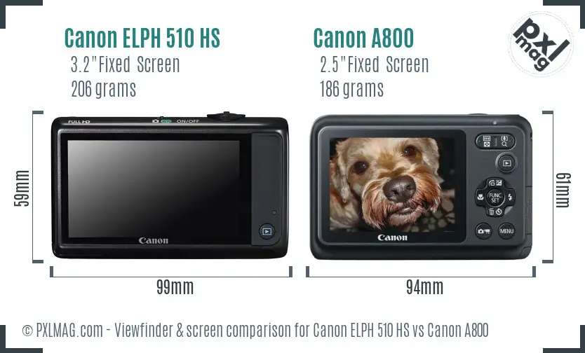 Canon ELPH 510 HS vs Canon A800 Screen and Viewfinder comparison Canon ELPH 510 HS vs Canon A800 Screen and Viewfinder comparison