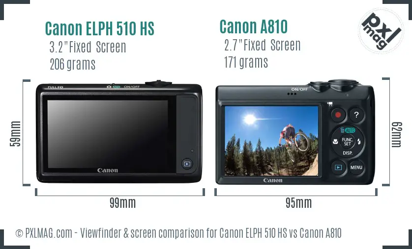 Canon ELPH 510 HS vs Canon A810 Screen and Viewfinder comparison