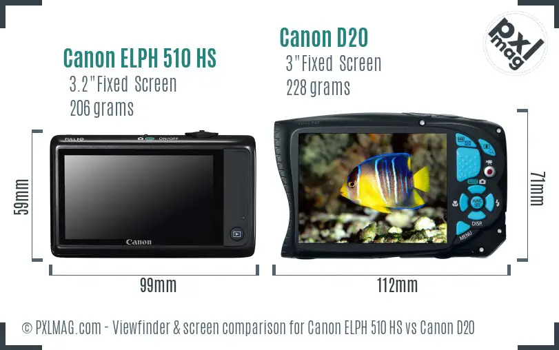 Canon ELPH 510 HS vs Canon D20 Screen and Viewfinder comparison