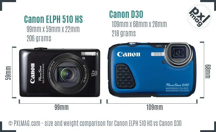 Canon ELPH 510 HS vs Canon D30 size comparison Canon ELPH 510 HS vs Canon D30 size comparison