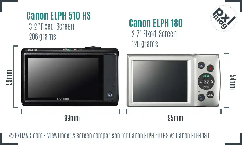 Canon ELPH 510 HS vs Canon ELPH 180 Screen and Viewfinder comparison Canon ELPH 510 HS vs Canon ELPH 180 Screen and Viewfinder comparison