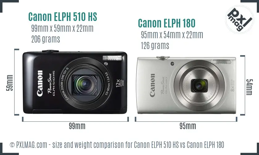 Canon ELPH 510 HS vs Canon ELPH 180 size comparison Canon ELPH 510 HS vs Canon ELPH 180 size comparison