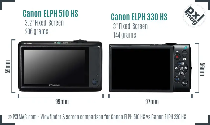 Canon ELPH 510 HS vs Canon ELPH 330 HS Screen and Viewfinder comparison