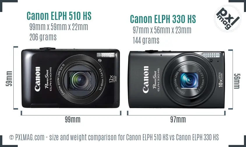 Canon ELPH 510 HS vs Canon ELPH 330 HS size comparison