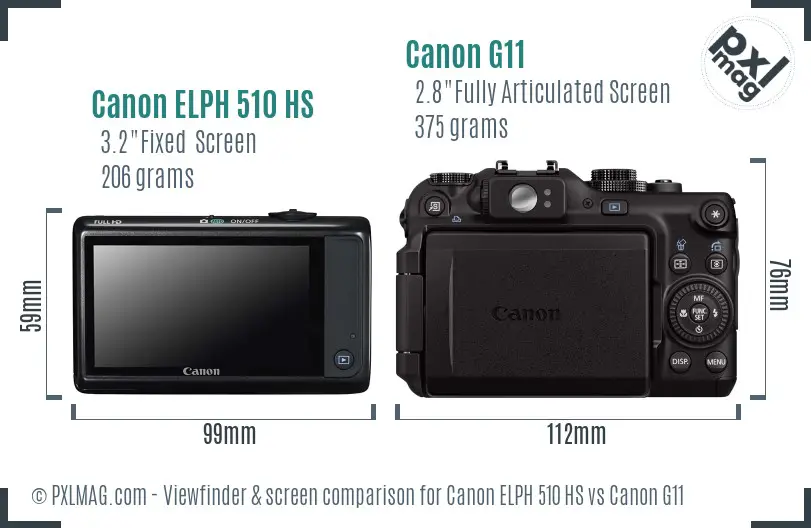 Canon ELPH 510 HS vs Canon G11 Screen and Viewfinder comparison