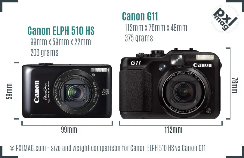 Canon ELPH 510 HS vs Canon G11 size comparison