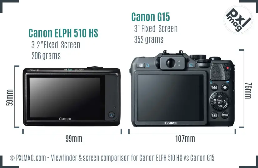 Canon ELPH 510 HS vs Canon G15 Screen and Viewfinder comparison
