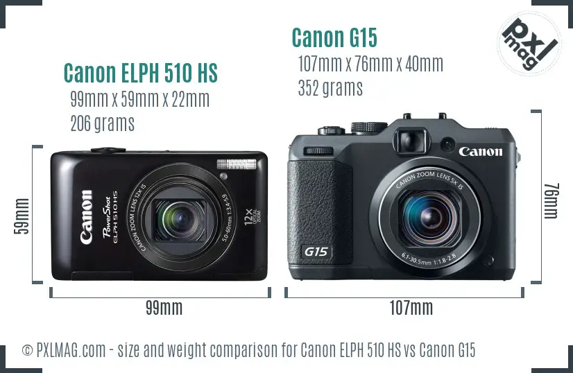 Canon ELPH 510 HS vs Canon G15 size comparison