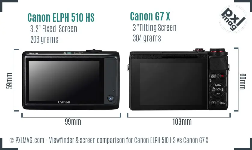 Canon ELPH 510 HS vs Canon G7 X Screen and Viewfinder comparison