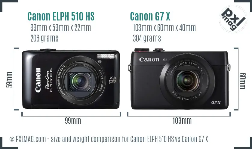 Canon ELPH 510 HS vs Canon G7 X size comparison