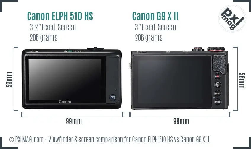 Canon ELPH 510 HS vs Canon G9 X II Screen and Viewfinder comparison