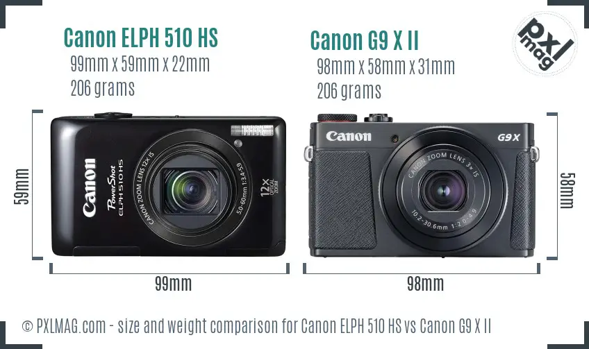 Canon ELPH 510 HS vs Canon G9 X II size comparison