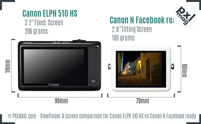 Canon ELPH 510 HS vs Canon N Facebook ready Screen and Viewfinder comparison Canon ELPH 510 HS vs Canon N Facebook ready Screen and Viewfinder comparison