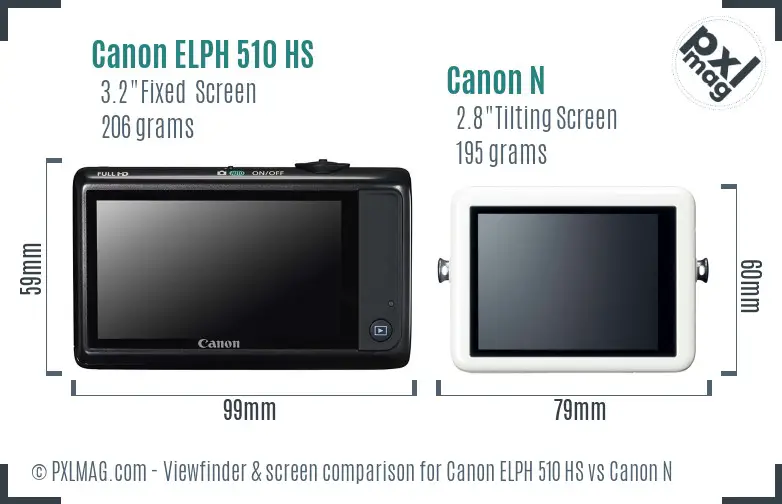 Canon ELPH 510 HS vs Canon N Screen and Viewfinder comparison Canon ELPH 510 HS vs Canon N Screen and Viewfinder comparison