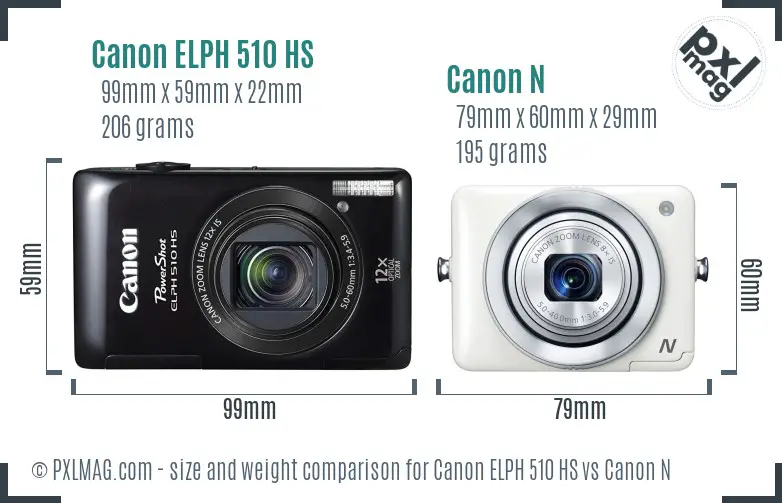 Canon ELPH 510 HS vs Canon N size comparison Canon ELPH 510 HS vs Canon N size comparison