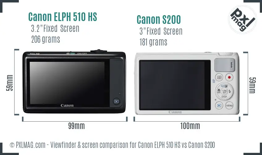 Canon ELPH 510 HS vs Canon S200 Screen and Viewfinder comparison Canon ELPH 510 HS vs Canon S200 Screen and Viewfinder comparison