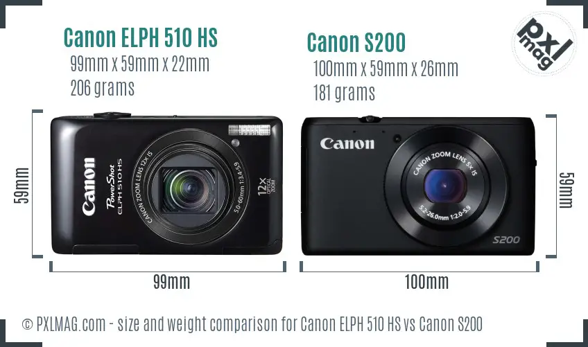 Canon ELPH 510 HS vs Canon S200 size comparison Canon ELPH 510 HS vs Canon S200 size comparison