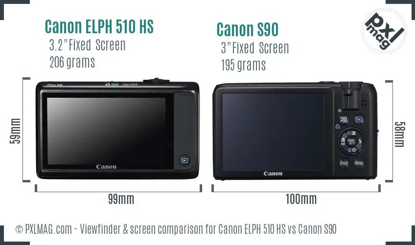 Canon ELPH 510 HS vs Canon S90 Screen and Viewfinder comparison