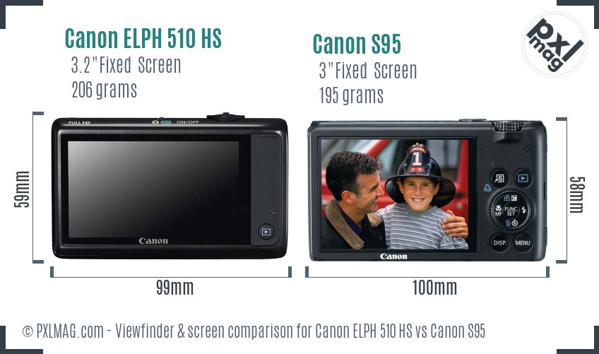 Canon ELPH 510 HS vs Canon S95 Screen and Viewfinder comparison