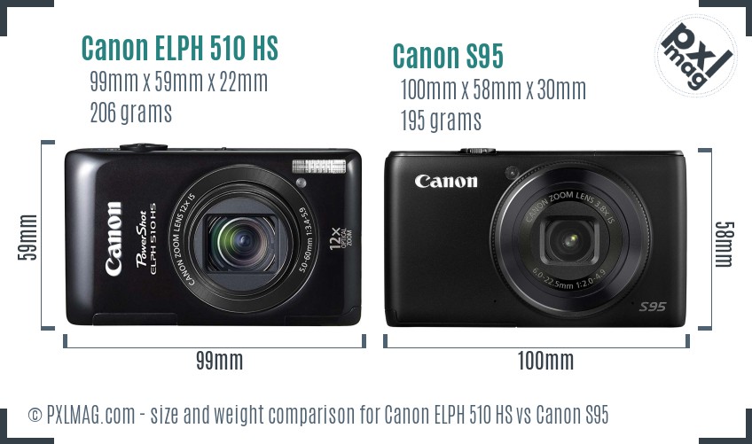 Canon ELPH 510 HS vs Canon S95 size comparison