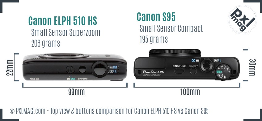 Canon ELPH 510 HS vs Canon S95 top view buttons comparison