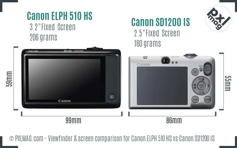 Canon ELPH 510 HS vs Canon SD1200 IS Screen and Viewfinder comparison
