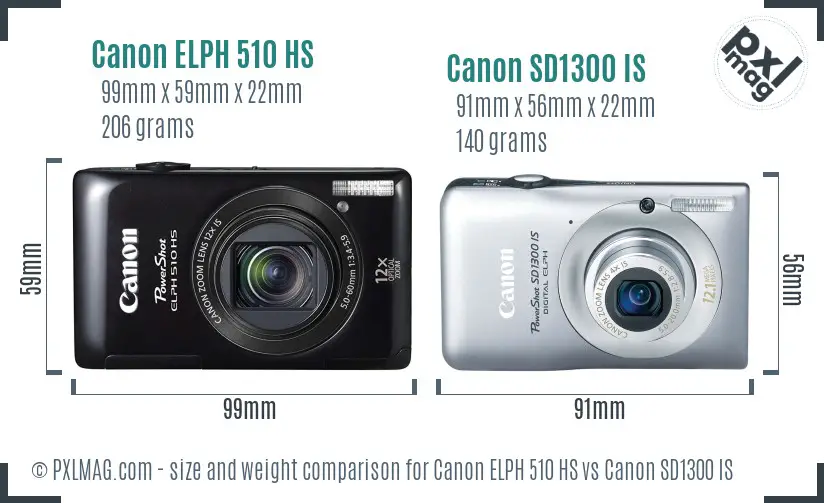 Canon ELPH 510 HS vs Canon SD1300 IS size comparison