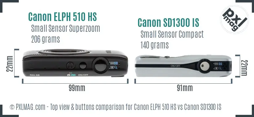 Canon ELPH 510 HS vs Canon SD1300 IS top view buttons comparison