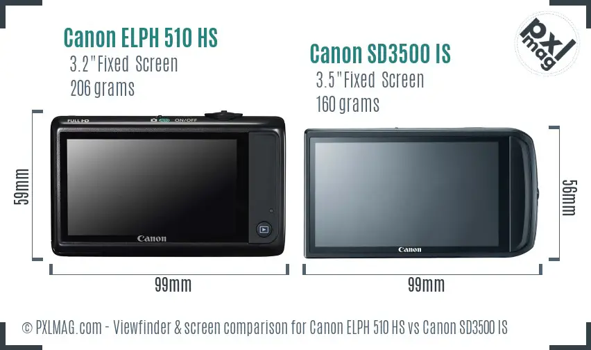 Canon ELPH 510 HS vs Canon SD3500 IS Screen and Viewfinder comparison