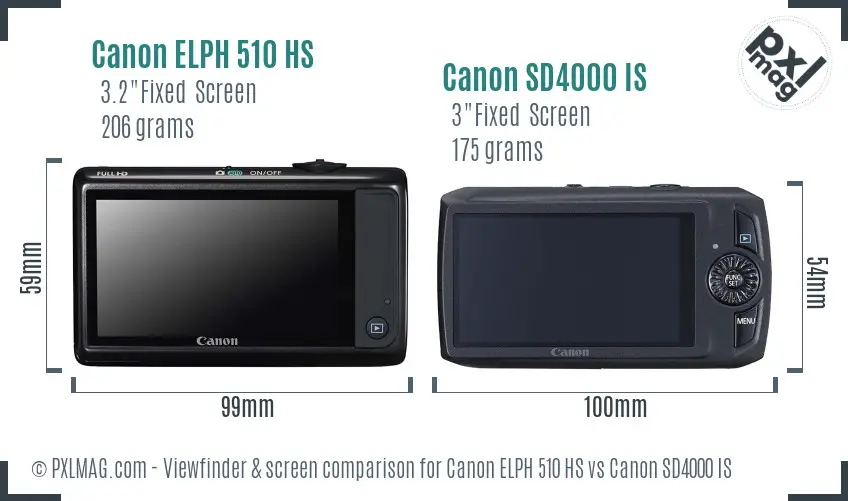 Canon ELPH 510 HS vs Canon SD4000 IS Screen and Viewfinder comparison Canon ELPH 510 HS vs Canon SD4000 IS Screen and Viewfinder comparison