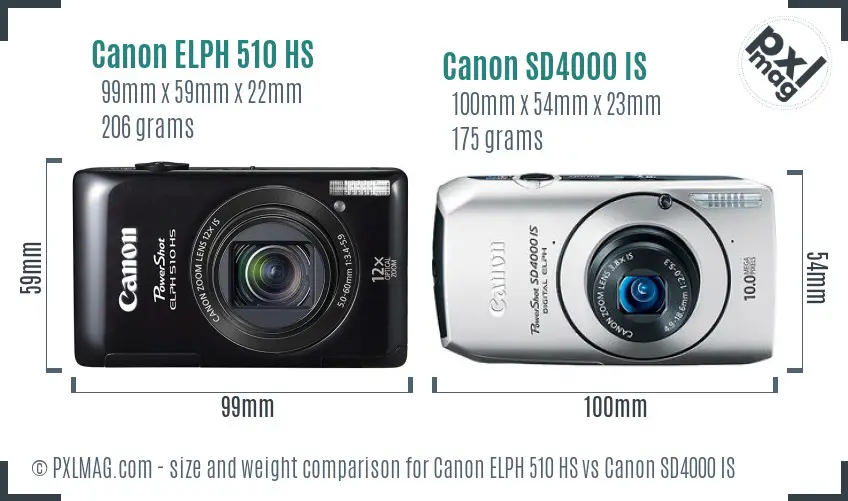 Canon ELPH 510 HS vs Canon SD4000 IS size comparison Canon ELPH 510 HS vs Canon SD4000 IS size comparison
