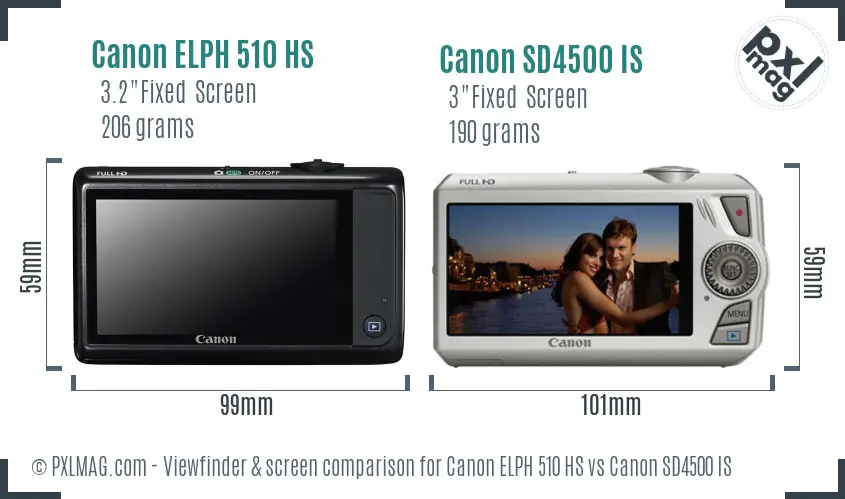 Canon ELPH 510 HS vs Canon SD4500 IS Screen and Viewfinder comparison Canon ELPH 510 HS vs Canon SD4500 IS Screen and Viewfinder comparison