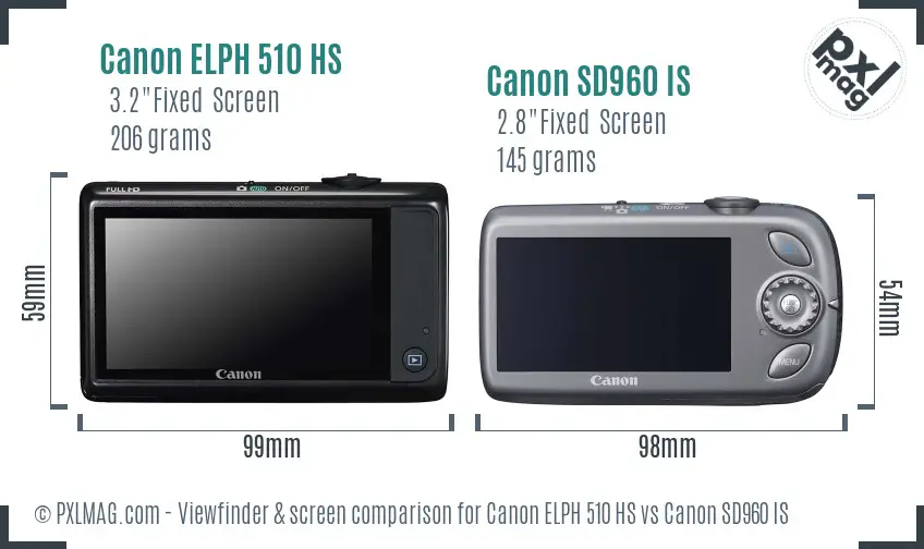 Canon ELPH 510 HS vs Canon SD960 IS Screen and Viewfinder comparison